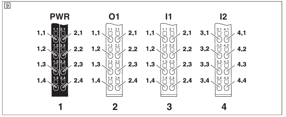 Phoenix Contact - ILC 150 ETH - Connection assignment of the supply, actuators and sensors Connection assignment of the supply, actuators and sensors
