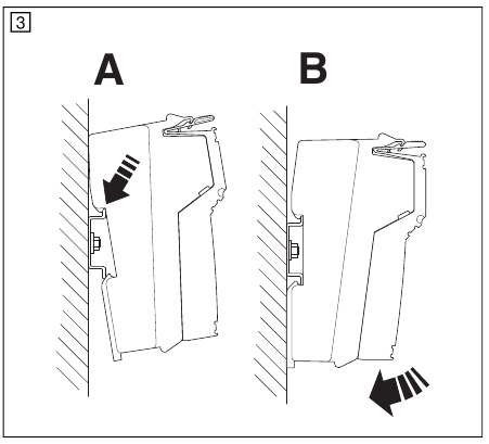 Phoenix Contact - ILC 150 ETH - Mounting the electronics base Mounting the electronics base