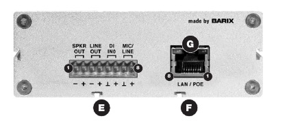 BARIX - ANNUNCICOM 60 - Rear view Rear view