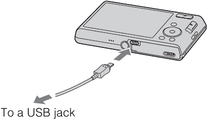Sony - DSC-W730 - Charging by connecting to a computer Charging by connecting to a computer