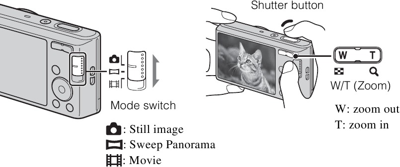 Sony - DSC-W730 - Shooting still images/movies Shooting still images/movies