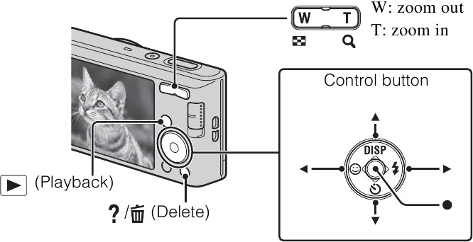 Sony - DSC-W730 - Viewing images Viewing images