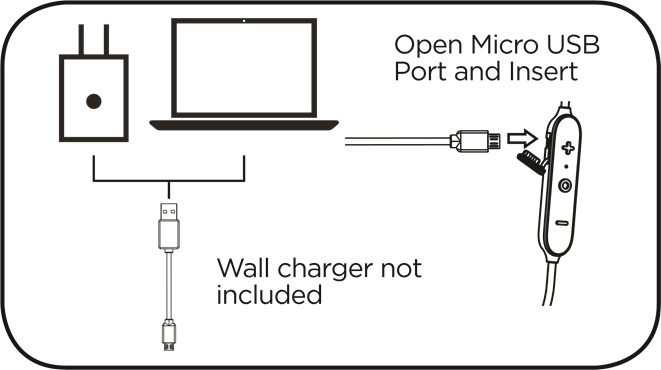 Motorola - Verveloop 2+ - Charging the unit Charging the unit