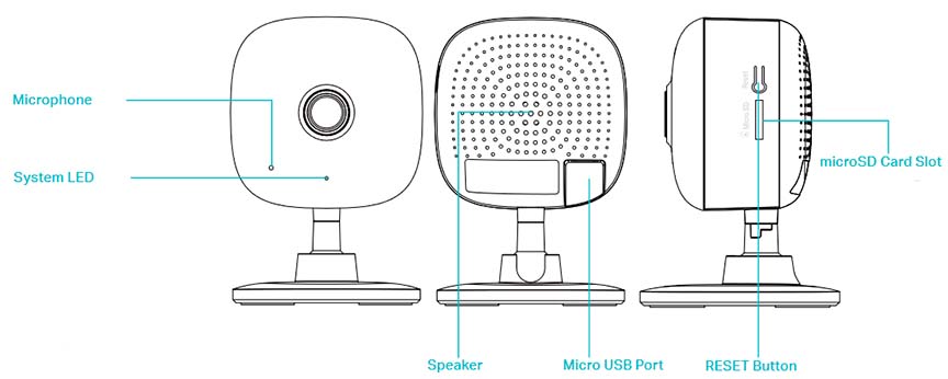TP-Link - KC105 V2 - Appearance Appearance