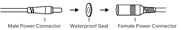 TP-Link - Tapo C320WS - Install Waterproof Seal for Power Connectors Install Waterproof Seal for Power Connectors