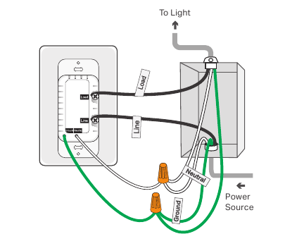TP-Link - Tapo S505D - Connect the Wires Connect the Wires