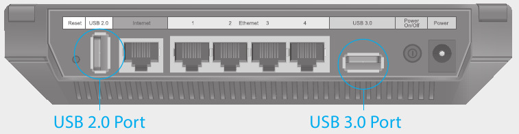 TP-Link - AC3200 - USB Features USB Features