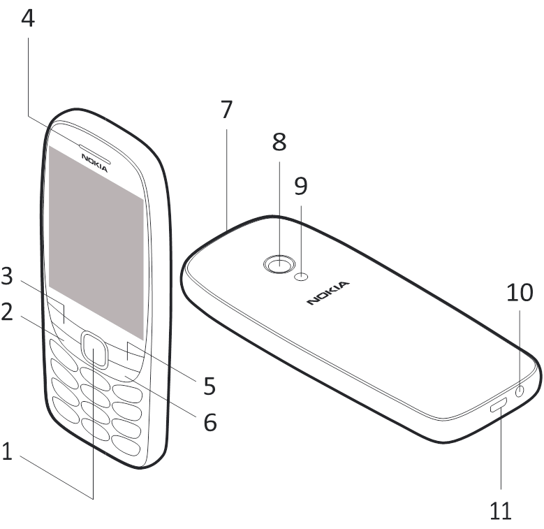 Nokia - 6310 - Keys and parts Keys and parts