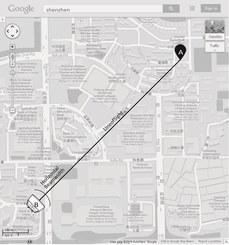 TP-Link - CPE205 - Site Consideration - Orientation Site Consideration - Orientation