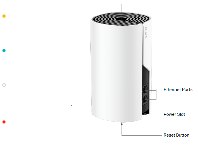 TP-Link - Deco S4 - Appearance Appearance