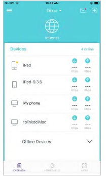 TP-Link - Deco X95 - Dashboard - Network Status Dashboard - Network Status