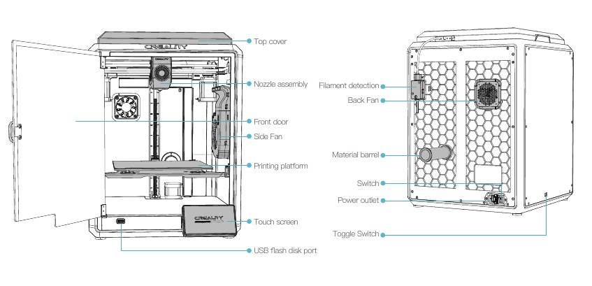 Creality - K1 - About the Printer About the Printer
