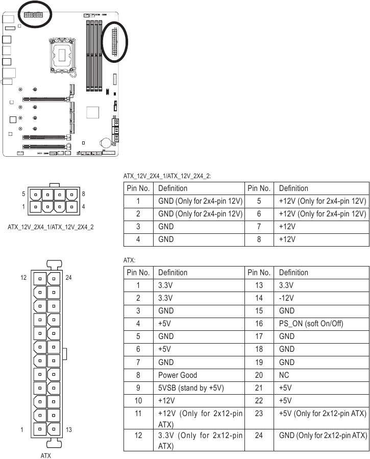 Gigabyte - Z790 AORUS ELITE AX - ATX_12V_2X4_1/ATX_12V_2X4_2/ATX (2x4 12V Power Connectors and 2x12 Main Power Connector) ATX_12V_2X4_1/ATX_12V_2X4_2/ATX (2x4 12V Power Connectors and 2x12 Main Power Connector)
