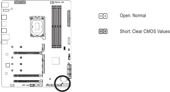 Gigabyte - Z790 AORUS ELITE AX - CLR_CMOS (Clear CMOS Jumper) CLR_CMOS (Clear CMOS Jumper)