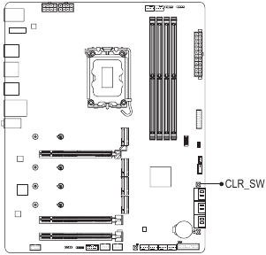 Gigabyte - Z790 AORUS ELITE AX - CLR_SW (Clear CMOS Button) CLR_SW (Clear CMOS Button)