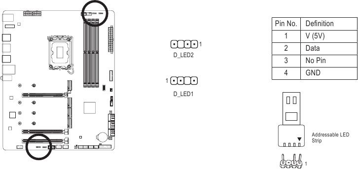 Gigabyte - Z790 AORUS ELITE AX - D_LED1/D_LED2 (Addressable LED Strip Headers) D_LED1/D_LED2 (Addressable LED Strip Headers)
