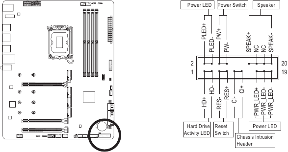 Gigabyte - Z790 AORUS ELITE AX - F_PANEL (Front Panel Header) F_PANEL (Front Panel Header)