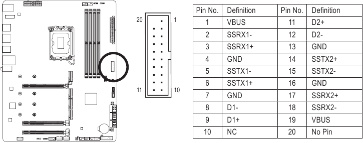 Gigabyte - Z790 AORUS ELITE AX - F_U32 (USB 3.2 Gen 1 Header) F_U32 (USB 3.2 Gen 1 Header)
