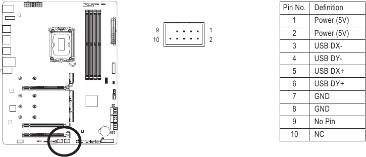 Gigabyte - Z790 AORUS ELITE AX - F_USB1/F_USB2 (USB 2.0/1.1 Headers) F_USB1/F_USB2 (USB 2.0/1.1 Headers)