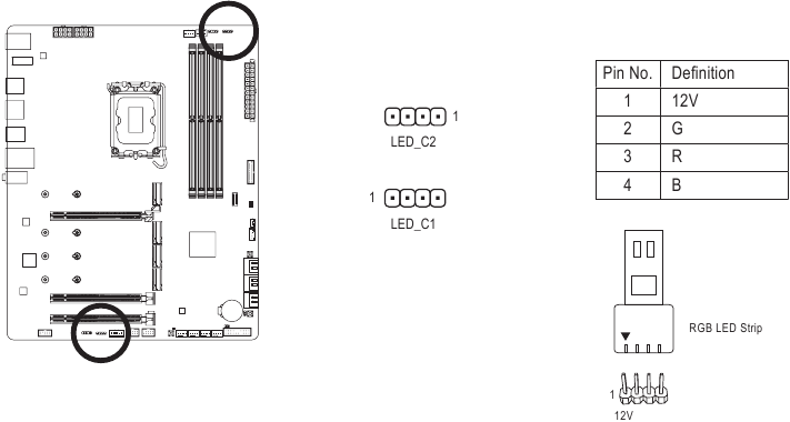 Gigabyte - Z790 AORUS ELITE AX - LED_C1/LED_C2 (RGB LED Strip Headers) LED_C1/LED_C2 (RGB LED Strip Headers)
