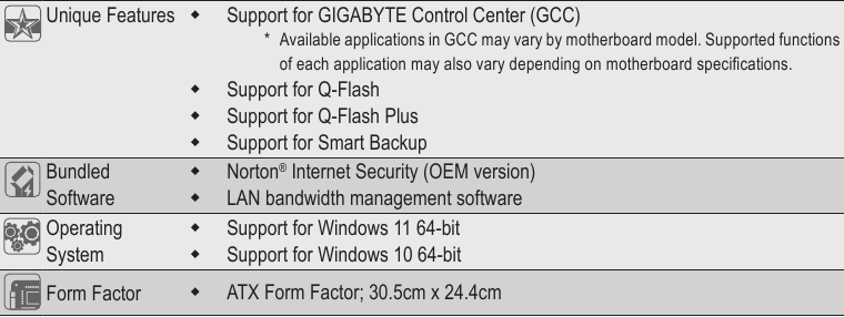 Gigabyte - Z790 AORUS ELITE AX - Specifications Part 4 Specifications Part 4