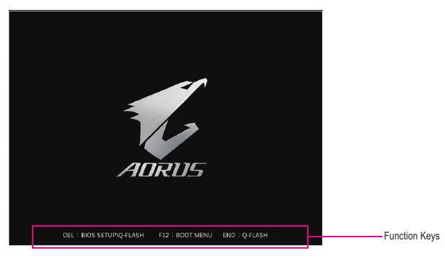 Gigabyte - B650 AORUS ELITE AX - BIOS Setup - Startup Screen BIOS Setup - Startup Screen