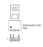 Gigabyte - B650 AORUS ELITE AX - D_LED1/D_LED2 (Addressable LED Strip Headers) - Connect D_LED1/D_LED2 (Addressable LED Strip Headers) - Connect