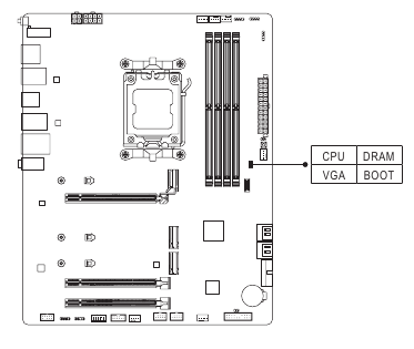 Gigabyte - B650 AORUS ELITE AX - Onboard Buttons and LEDs - Status LEDs Onboard Buttons and LEDs - Status LEDs
