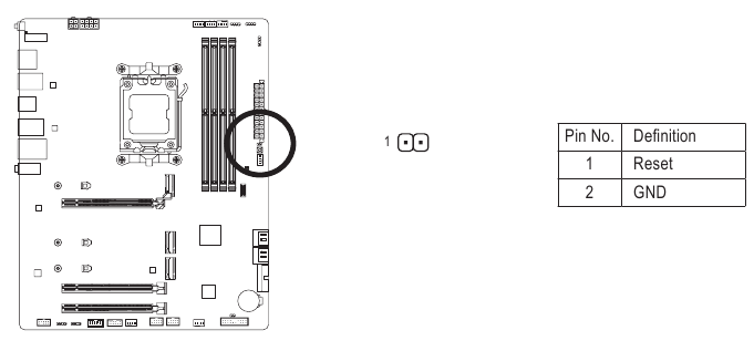 Gigabyte - B650 AORUS ELITE AX - RST (Reset Jumper) RST (Reset Jumper)