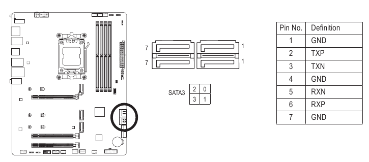 Gigabyte - B650 AORUS ELITE AX - SATA3 0/1/2/3 (SATA 6Gb/s Connectors) SATA3 0/1/2/3 (SATA 6Gb/s Connectors)