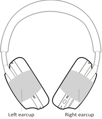 Bose - QuietComfort Ultra Headphones - STORE THE HEADPHONES - Step 1 STORE THE HEADPHONES - Step 1