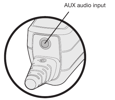 Bose - A20 - AUX audio sources (wired) AUX audio sources (wired)