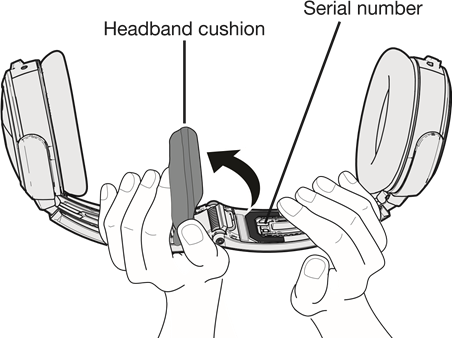 Bose - A20 - Locating the headset serial number Locating the headset serial number
