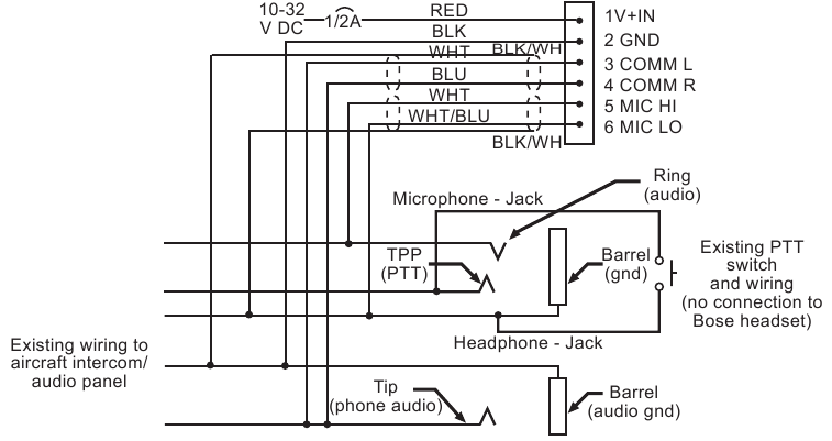 Bose - A20 - Mono connection diagram Mono connection diagram