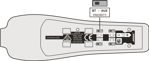 Bose - A20 - Setting the Priority (BT-AUX) switch - Step 1 Setting the Priority (BT-AUX) switch - Step 1