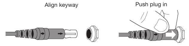 Bose - A20 - To connect the headset To connect the headset