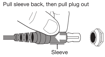 Bose - A20 - To disconnect the headset To disconnect the headset