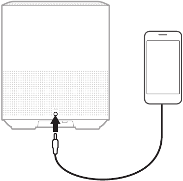 Bose - Home Speaker 500 - Connect an audio cable Connect an audio cable