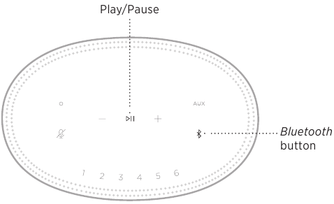 Bose - Home Speaker 500 - Enable Wi-Fi Enable Wi-Fi