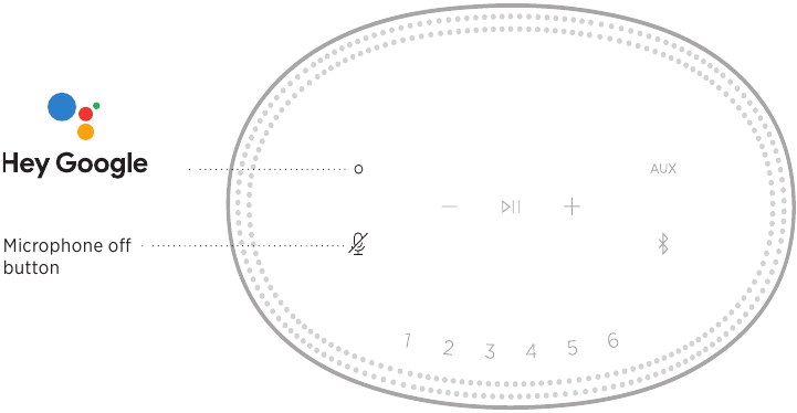 Bose - Home Speaker 500 - Google Assistant controls Google Assistant controls