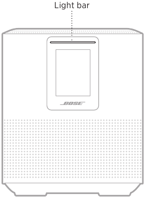 Bose - Home Speaker 500 - SPEAKER STATUS SPEAKER STATUS