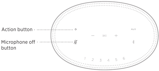 Bose - Home Speaker 500 - Voice Assistant Controls Voice Assistant Controls