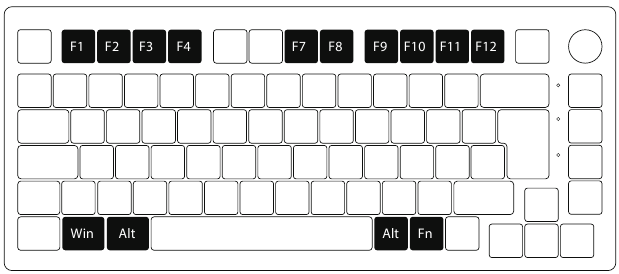Akko - 5075B Plus-UK - System Commands (Mac) System Commands (Mac)