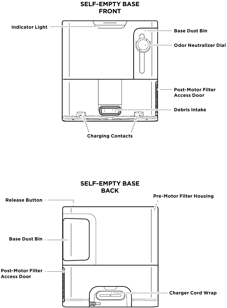 Shark - Detect Pro RV2820AE - GETTING TO KNOW YOUR DEVICE - Part 2 GETTING TO KNOW YOUR DEVICE - Part 2