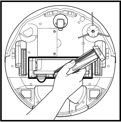 Shark - Detect Pro RV2820AE - MAINTAINING THE BRUSHROLL - Step 2 MAINTAINING THE BRUSHROLL - Step 2