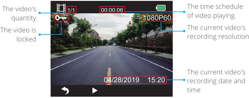 Kingslim - D1 PRO - Playing back Parking Monitor Videos - Step 3 Playing back Parking Monitor Videos - Step 3