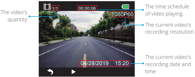 Kingslim - D1 PRO - Playing back Videos on Dash Camera - Step 4 Playing back Videos on Dash Camera - Step 4