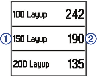 Garmin - Approach G10 - Viewing Layup and Dogleg Distances Viewing Layup and Dogleg Distances