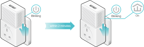 TP-Link - TL-PA7020P - Secure Your Powerline Network by Pairing Secure Your Powerline Network by Pairing