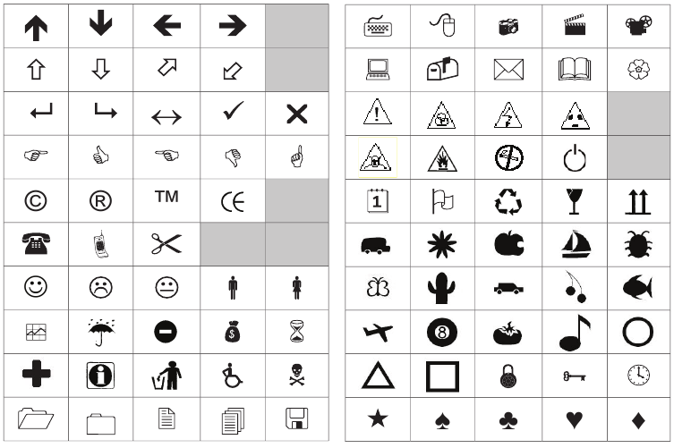 Dymo - LabelManager 260P - Adding Clip Art Adding Clip Art